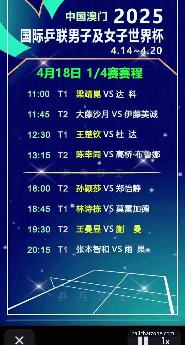 2026世乒赛女团小组赛深度复盘教程：从陈幸同首秀看中国谈球吧体育平台上的战术精髓